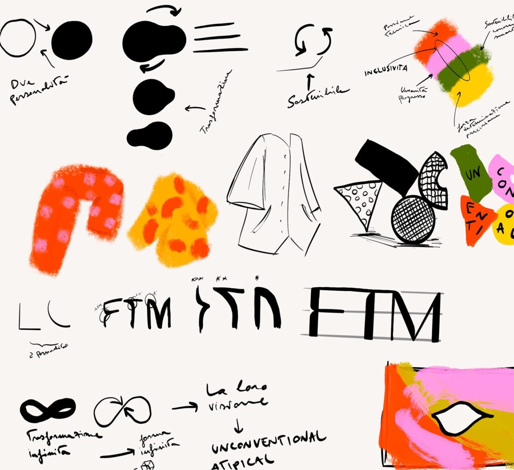 moodboard ftm