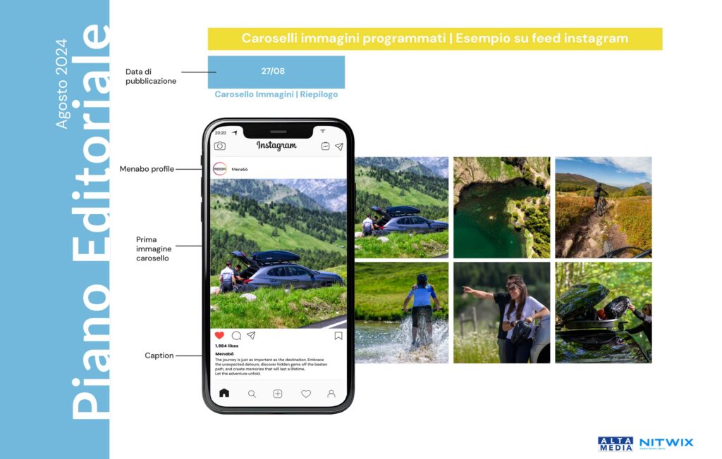 gestione social network menabo nitwix