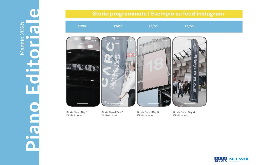 digital marketing menabo nitwix