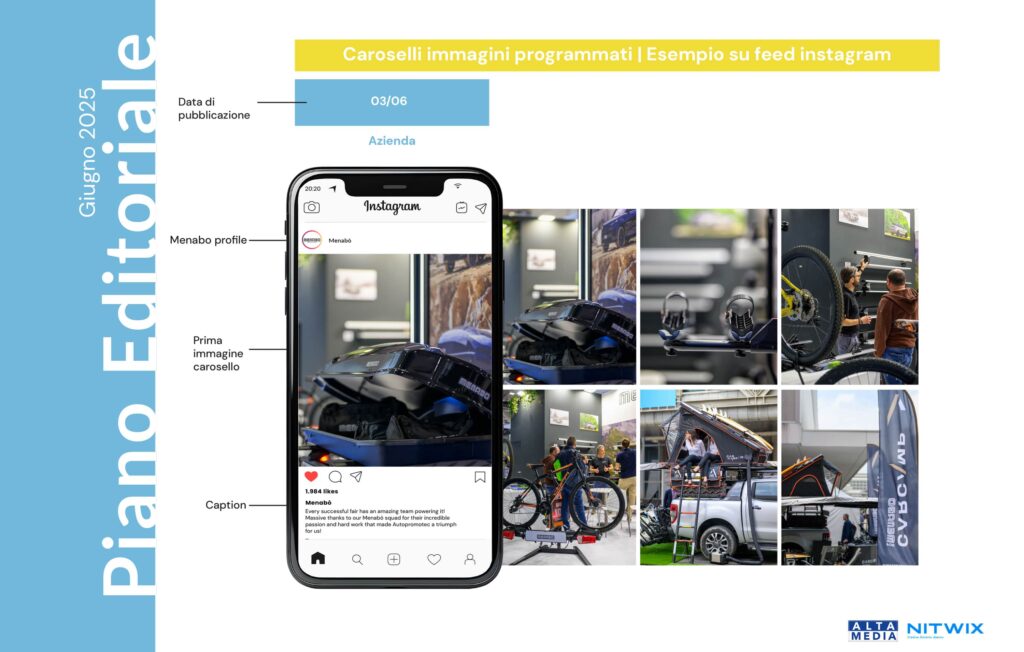 digital marketing menabo nitwix