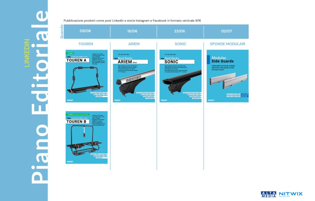 creazione post menabo nitwix