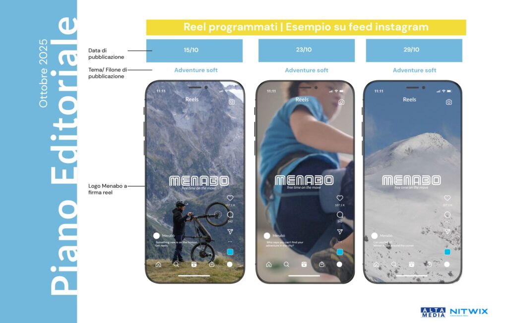 produzione contenuti multimediali nitwix menabo